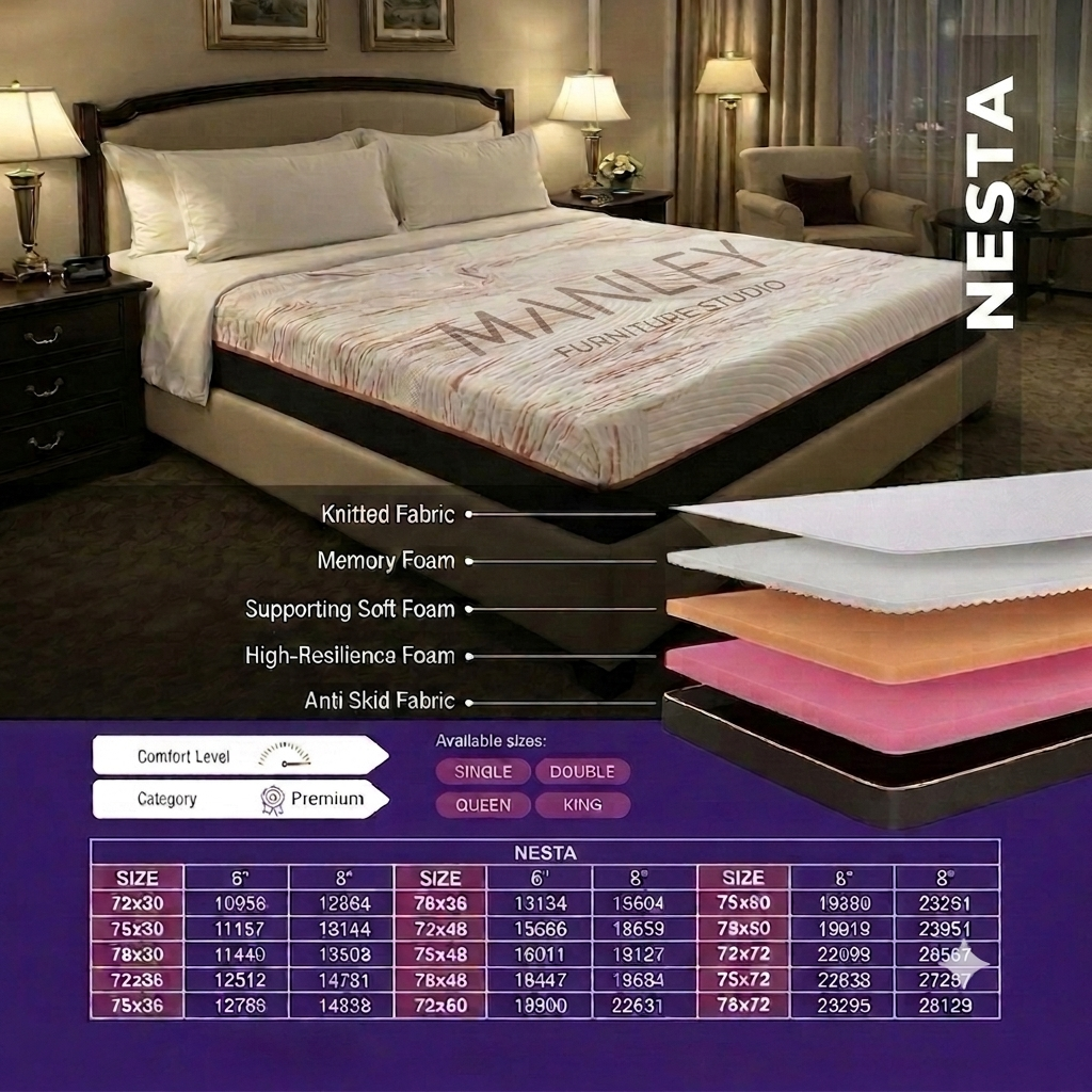 NESTA  HIGH RESILIENCE FOAM  ROLLLING MATRESS
