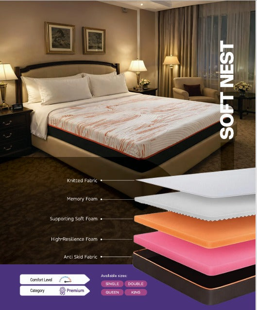 Manley Memory Foam Mattress – Soft Nest